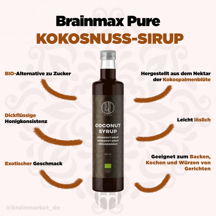 kokosovy sirup_pavouk_de